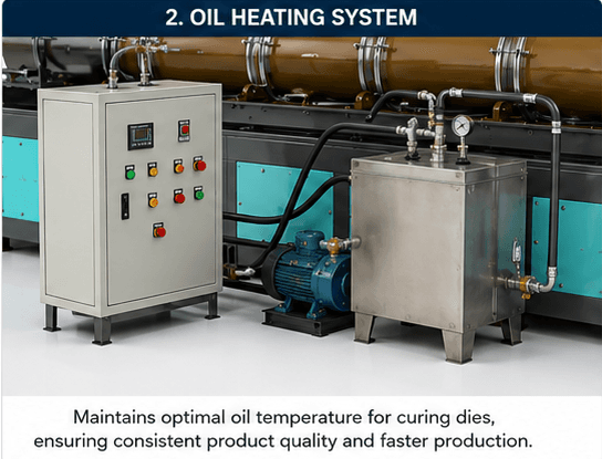 Oil Heating System