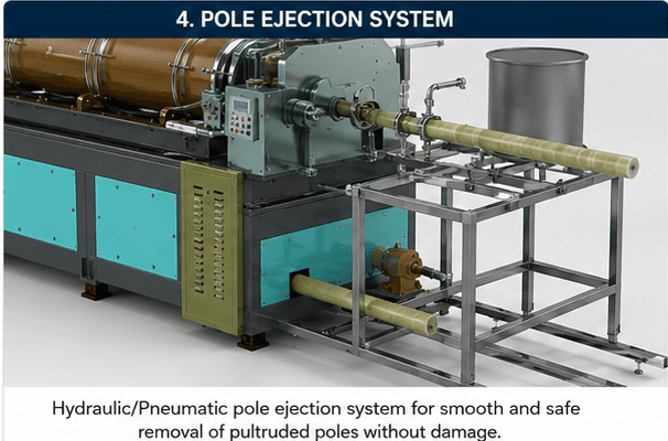 Pole Ejection System
